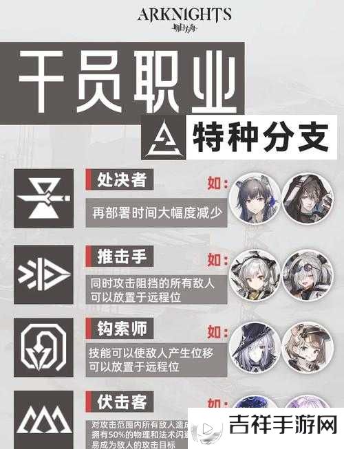 明日方舟洛洛角色深度解析