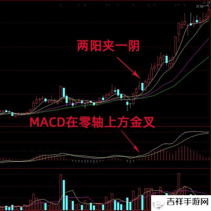 一阴吞两阳怎么做的具体分析与操作方法介绍