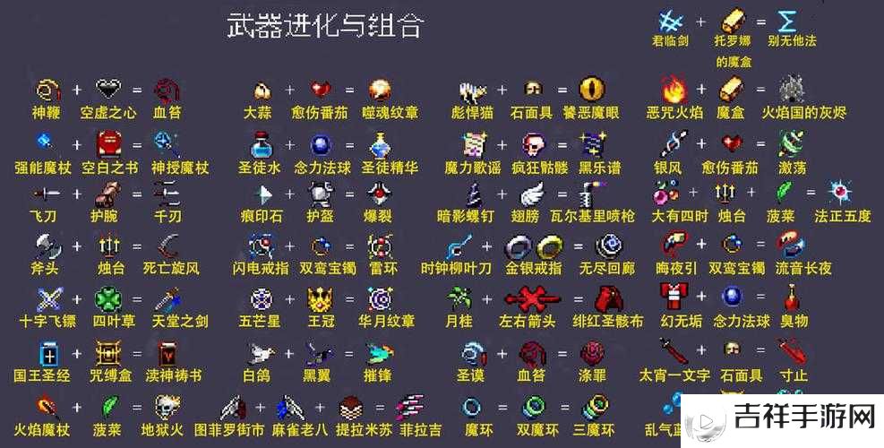 吸血鬼幸存者,揭秘双枪超武合成与解锁秘籍