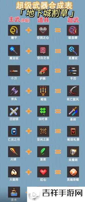 揭秘地下城割草,骨头武器与神器获取秘籍