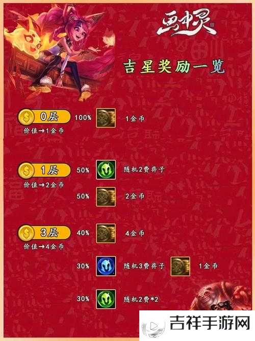 金铲铲之战,揭秘黑默丁格的祝福活动玩法与丰厚奖励