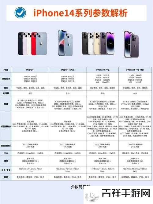 IPHONE14 欧美版本有什么不同之详细解析与对比分析