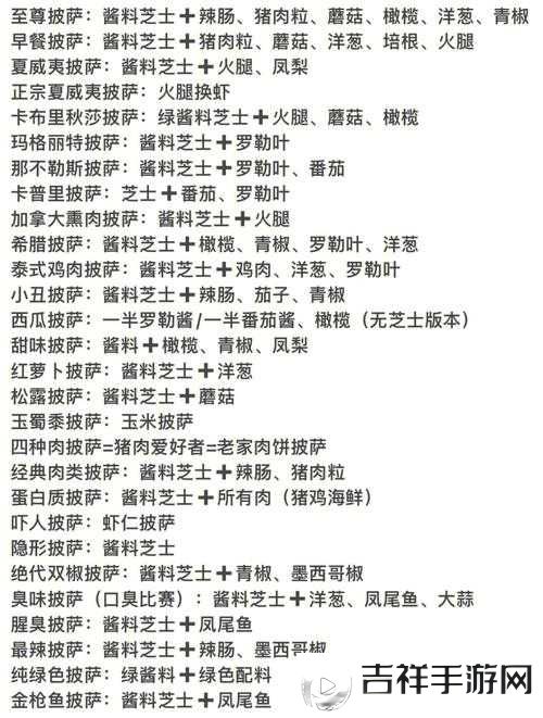可口的披萨第二天攻略分享,美味的披萨第2天该怎么攻略