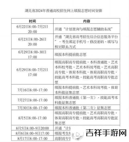 高考志愿填报,2022年能填几个学校的深度解析