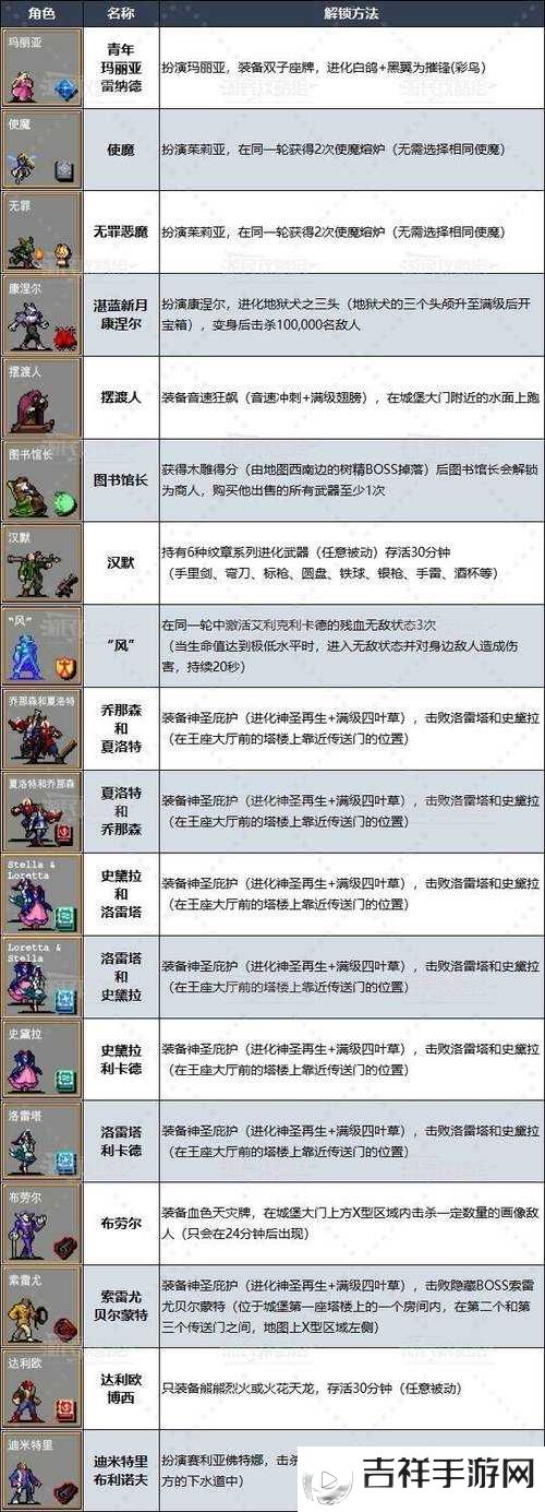 吸血鬼幸存者奥秘图鉴,解锁方法及效果汇总