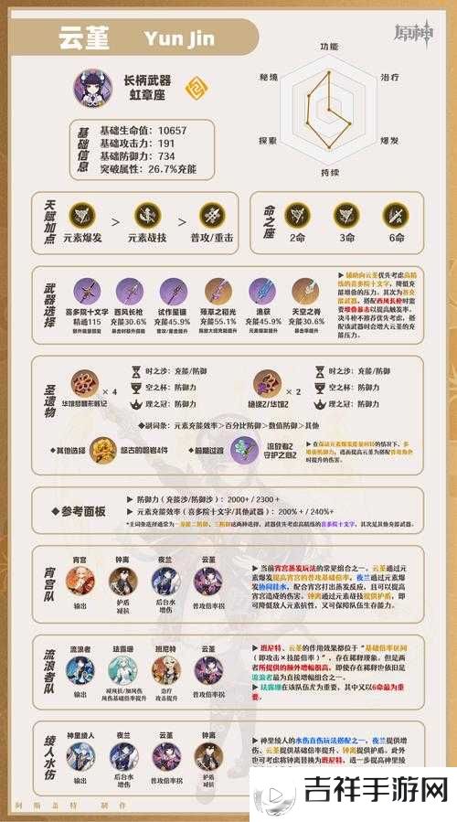 原神云堇养成全攻略,如何打造高效辅助角色