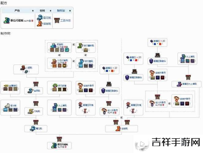 泰拉瑞亚前往地狱方法全解析