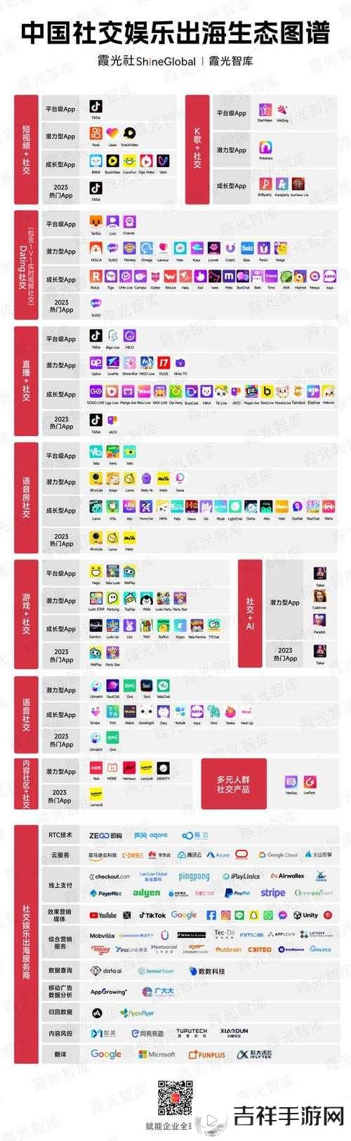 成品短视频 app:社交娱乐新潮流