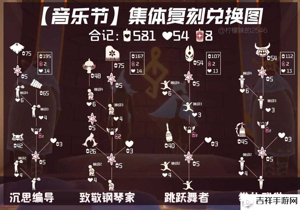 光遇2022.4.21复刻先祖揭秘,位置与兑换图全览