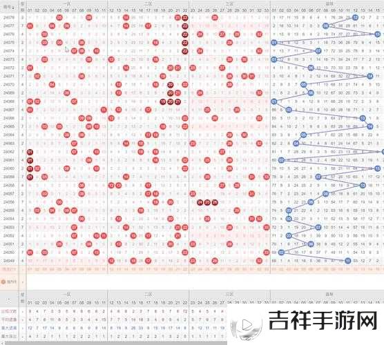 2019 至 2021 年超大号现象探析