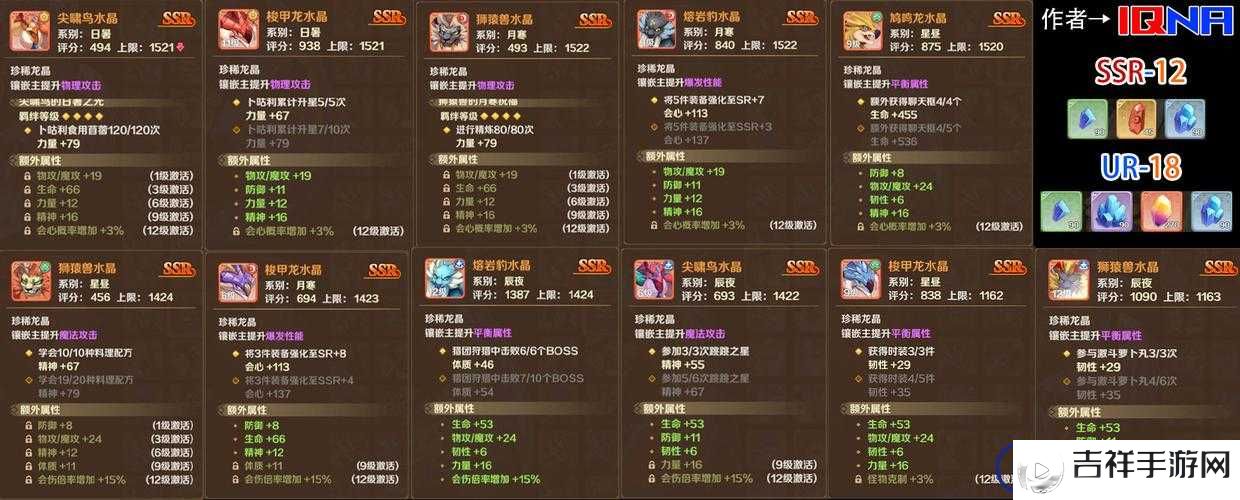 龙之国物语,妖刀姬技能加点全攻略