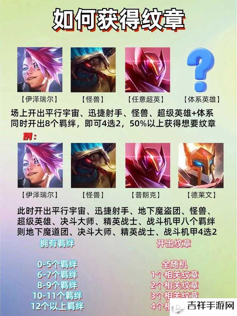 无神之界祭司纹章推荐攻略,如何搭配纹章以最大化祭司的潜力