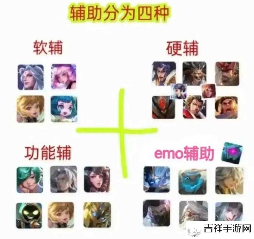 诺亚之心贤者技能加点全攻略,打造全能辅助王者