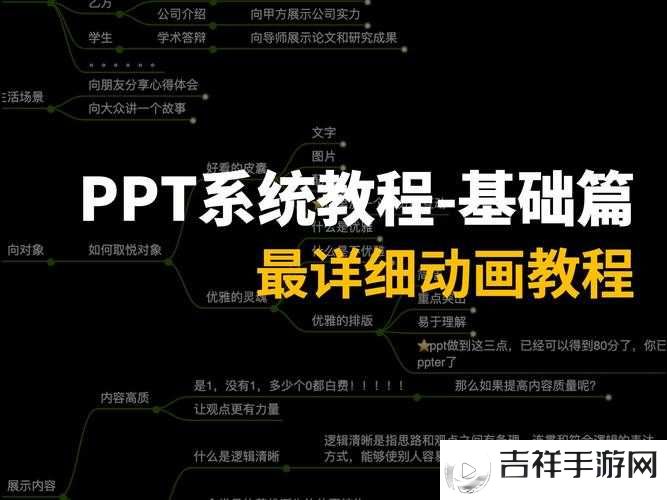 PPT制作教程,从零开始的全面指南