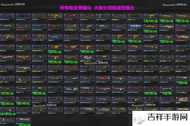 暴躁妹妹 csgo 常用装备推荐之详细解析与全面指南