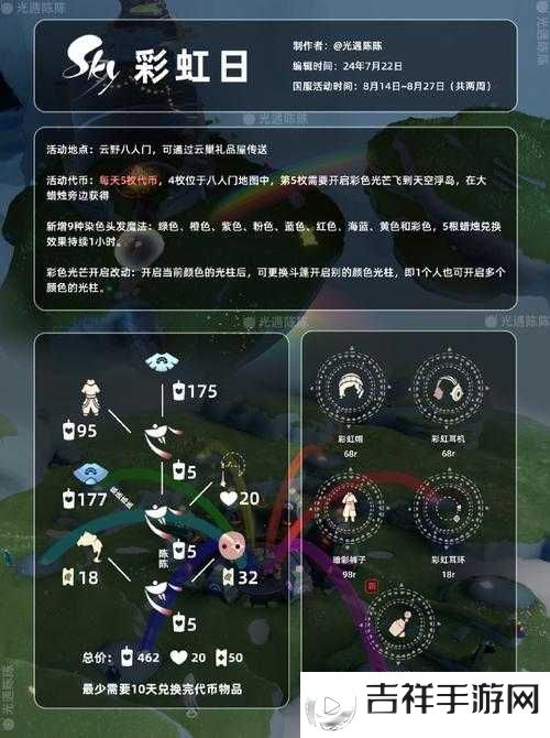 光遇彩虹耳环怎么获得,全面解析与攻略