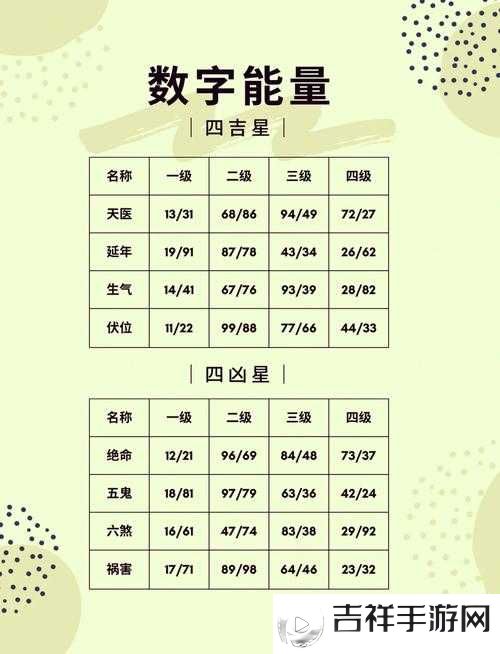 国精产品一码二码三 m:探索数字背后的奥秘